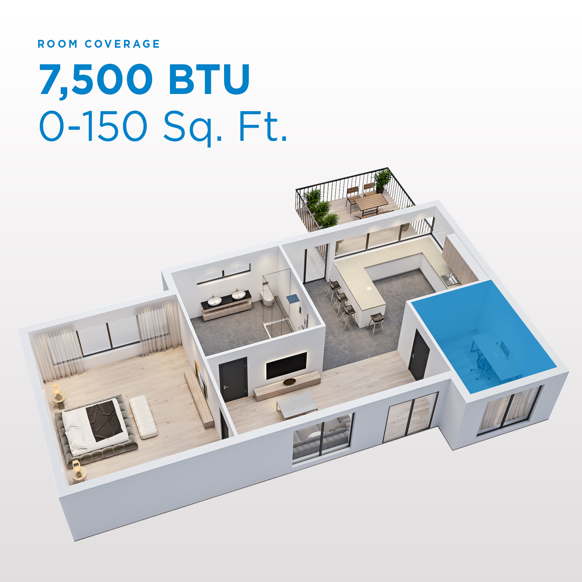 Danby 7500 BTU 3-in-1 Portable Air Conditioner with ISTA-6 Packaging - DPA050E2BDB-6