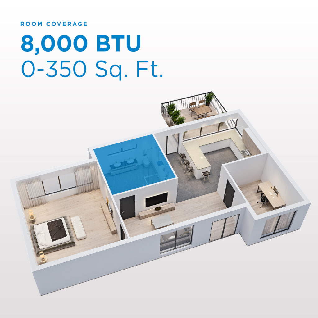 Danby 8000 BTU Window Air Conditioner with Wireless Control - DAC080EB7WDB