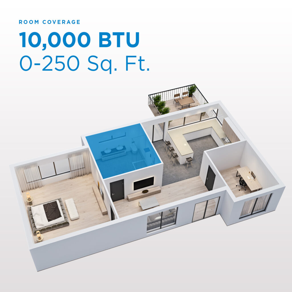 Danby 10000 BTU 3-in-1 Portable Air Conditioner - DPA060B1WDB