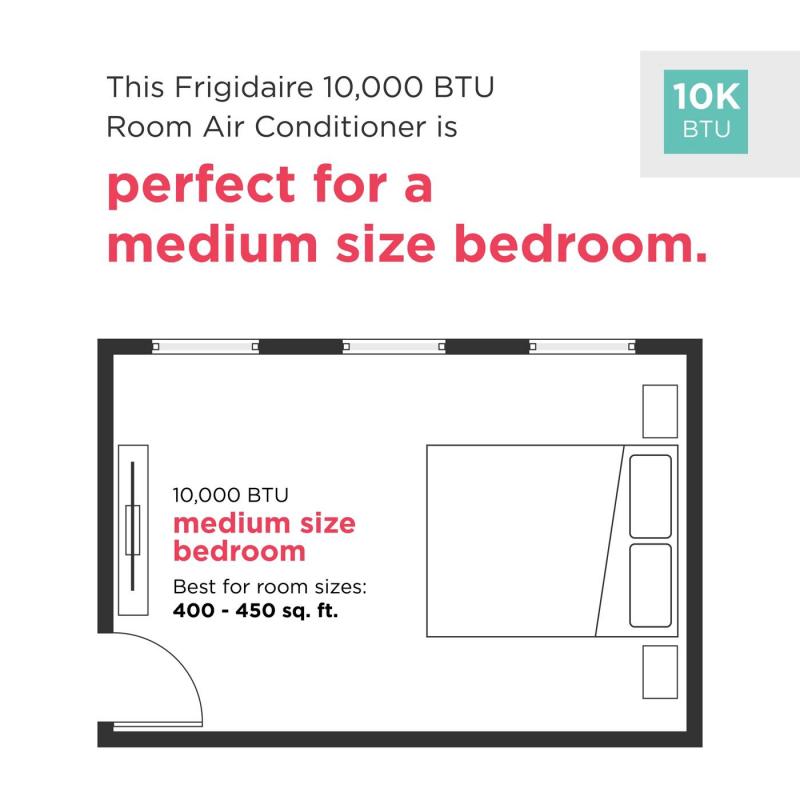 Frigidaire 10000 BTU Wall Room Air Conditioner with Supplemental Heat - FHTE103WA2